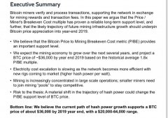 依据Fundstrat，Bitcoin Moons至2019年末为36,000美元