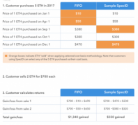 Coinbase推出加密钱银交易税计算器