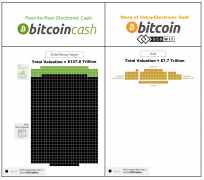 买卖栏“墙上的写作 -  2018年的战略;HODL仍是多样_tokenpocket最新下载
